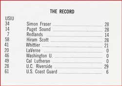 1969_record